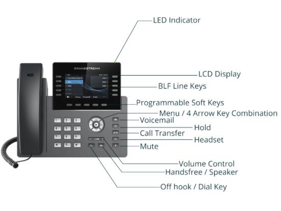 Grandstream GRP2615 Gigabit IP Color Display Speakerphone Grandstream GRP2615 Gigabit IP Color Display Speakerphone
