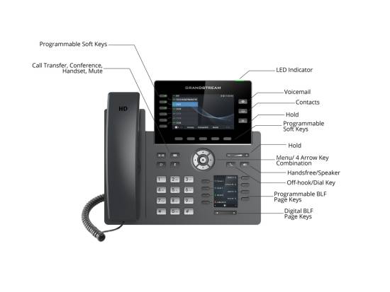 Grandstream GRP2616 IP Gigabit Dual Color LCD Speakerphone Grandstream GRP2616 IP Gigabit Dual Color LCD Speakerphone