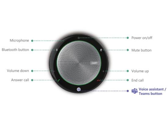 Yealink CP700 Portable Bluetooth Teams USB Speakerphone Yealink CP700 Portable Bluetooth Teams USB Speakerphone