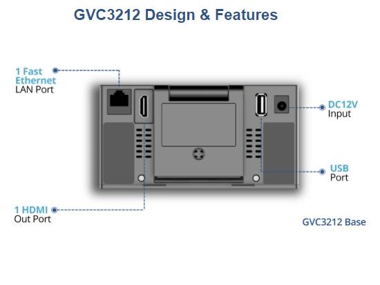 Grandstream GVC3212 HD Video Conferencing Camera Endpoint Grandstream GVC3212 HD Video Conferencing Camera Endpoint