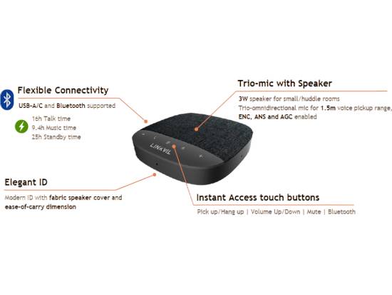 Fanvil Linkvil CS20 UC Portable Speakerphone Bluetooth and USB New Fanvil Linkvil CS20 UC Portable Speakerphone Bluetooth and USB New