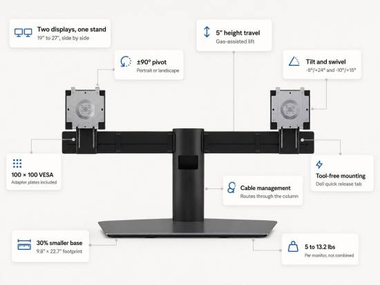 Dell Dual Monitor Stand (MDS19) - Refurbished Dell Dual Monitor Stand (MDS19) - Refurbished