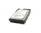 Fujitsu 147 GB 15000 RPM 3.5" SAS Hard Disk Drive HDD (MAX3147RC) - No Caddy