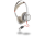 Plantronics Blackwire 7225 White USB-A Stereo Headset 